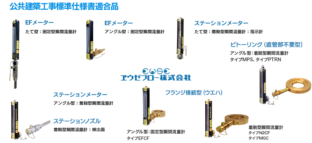 エウゼフロー 瞬間流量計 EFR-32A 32A